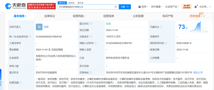 鼎捷數(shù)智旗下蘇州軟件公司成立 千萬(wàn)注資加速布局AI與批發(fā)業(yè)務(wù)